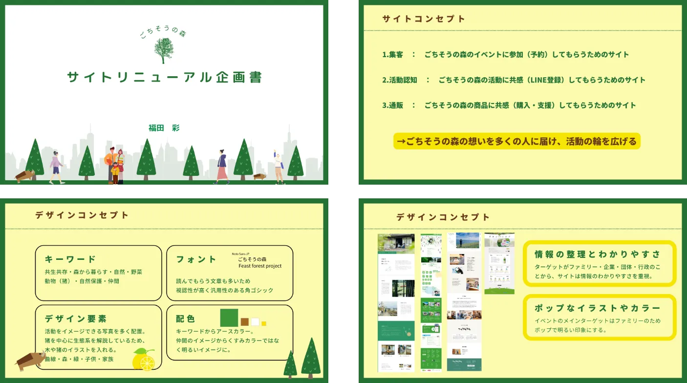 コンセプトシート