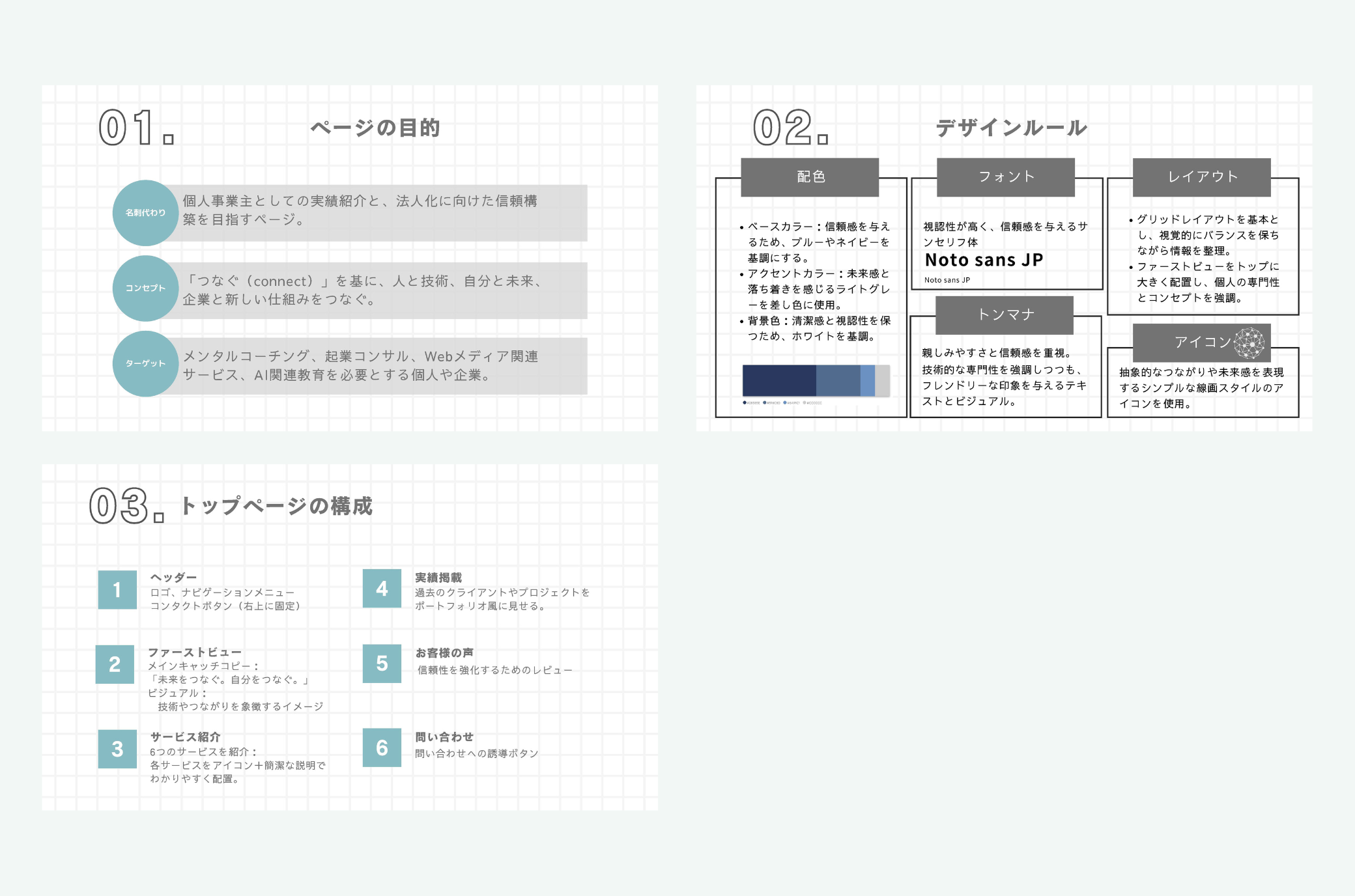 コンセプトシート