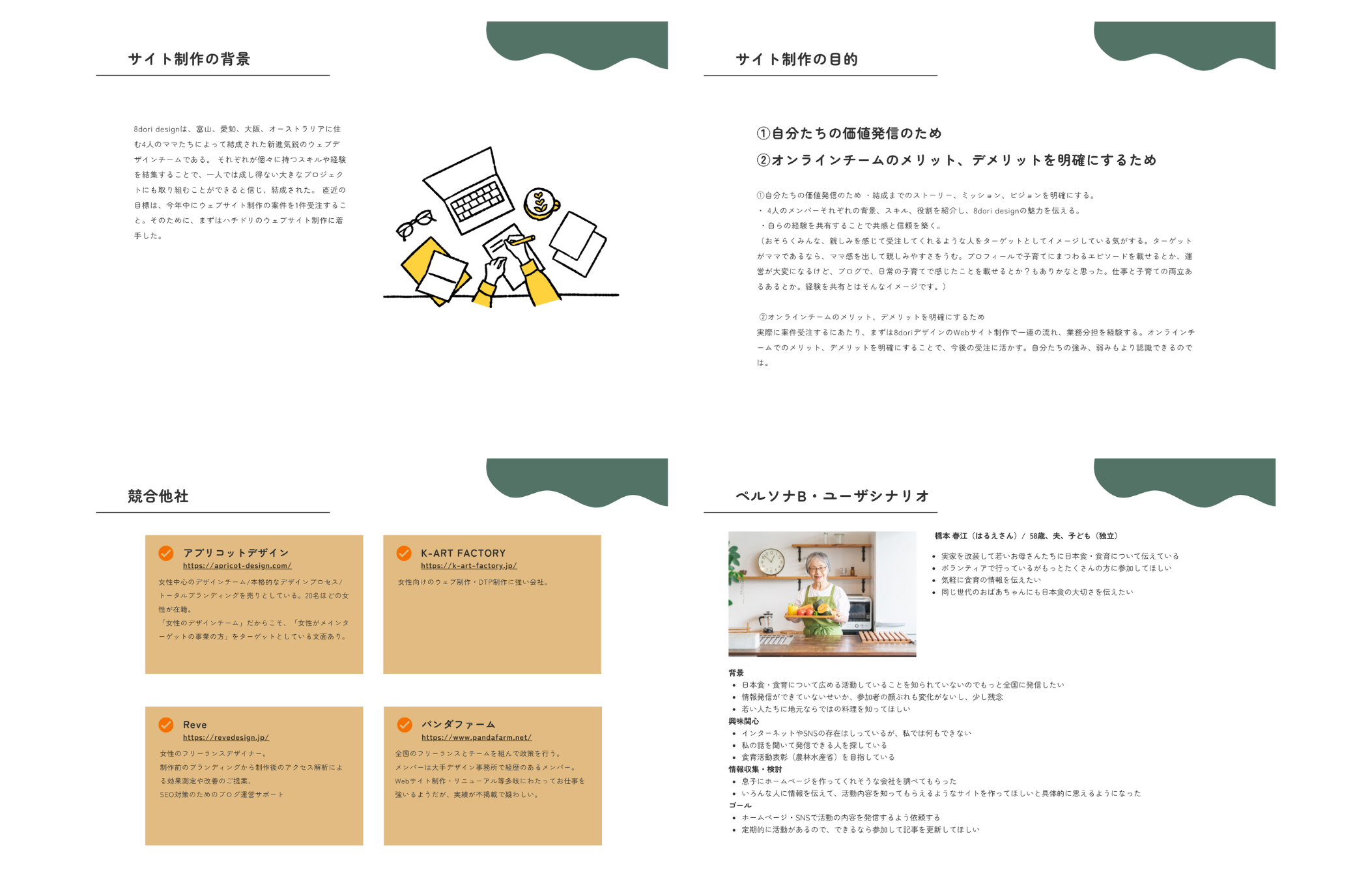 コンセプトシート